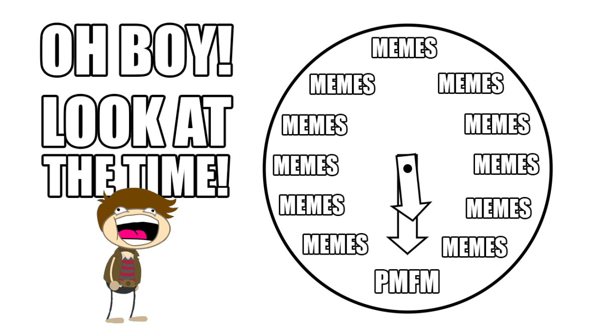 OhBoyLookAtTheTime