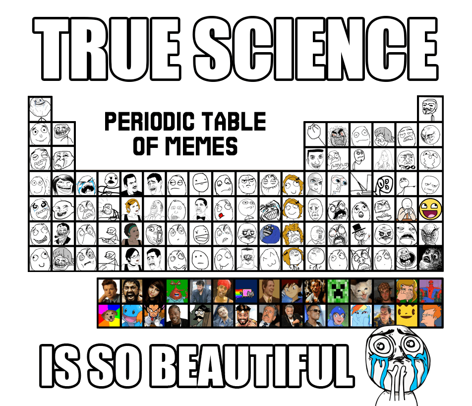 truescience